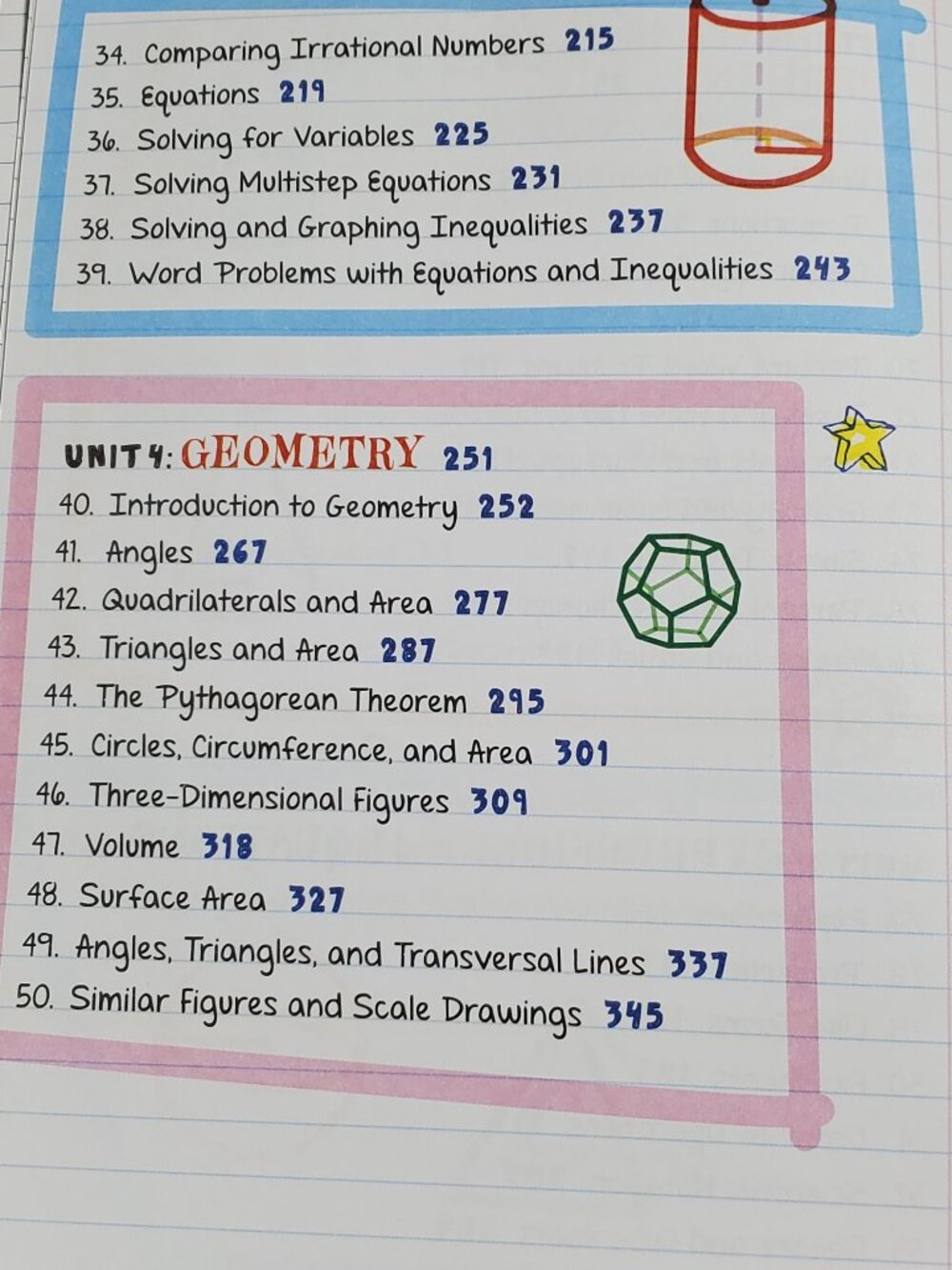 Title: Everything You Need to Ace Math in One Big Fat Notebook - Picture 6 of 8